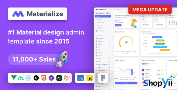 Materialize v7.3 - HTML & Laravel Material Design Admin Template