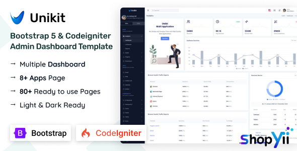 Unikit - Bootstrap & Codeigniter Admin Dashboard Template