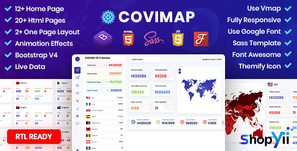 CoviMap v1.2 - Coronavirus (Covid-19) Medical Prevention Template