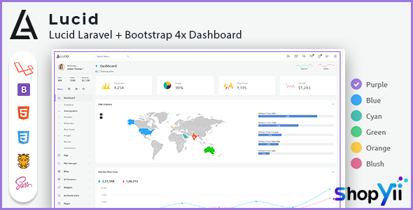Lucid v2.0.0.0 - Laravel 11+ Admin Dashboard Template