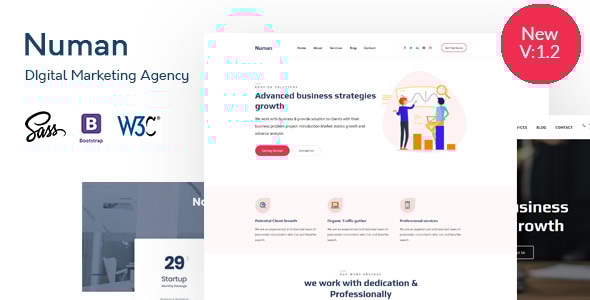 Numan v1.2 - Digital & Marketing Agency HTML Template