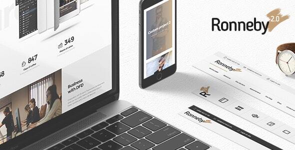 Ronneby v3.3.3 - High-Performance WordPress Theme