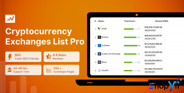 Cryptocurrency Exchanges List Pro v2.0.0 - WordPress Plugin