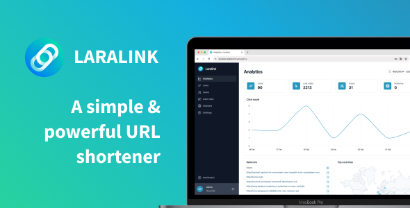 Laralink v1.2.0 - Powerful URL Shortener